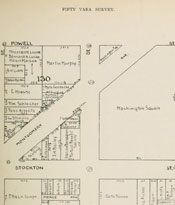 City Directory 1850